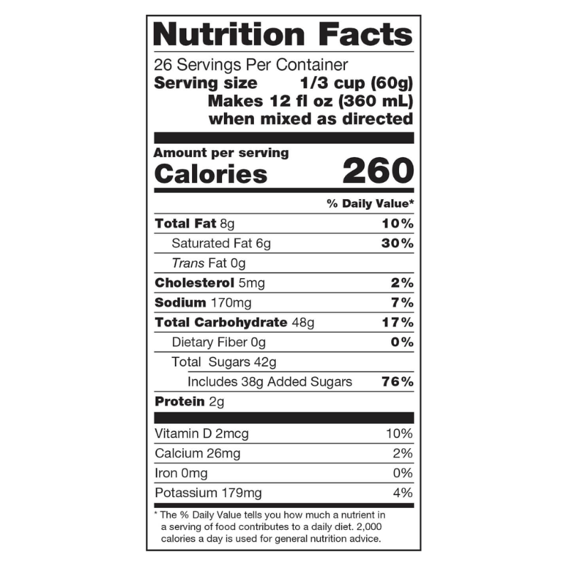 Caja 5 Bolsas Matcha Mint Chip Dr.Smoothie