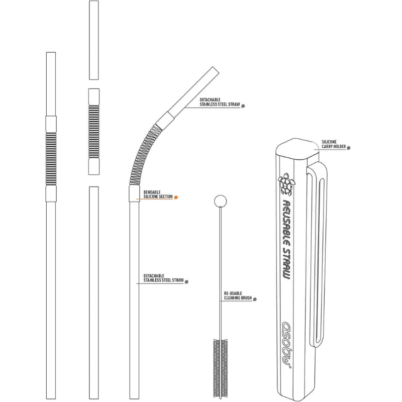 Bombillas reutilizables